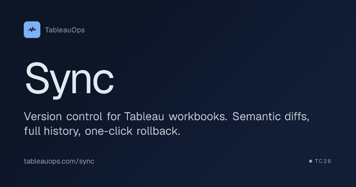 Sync — social card